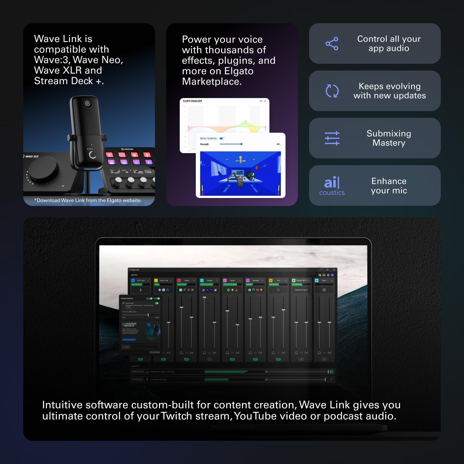Wave:3 - Premium Studio Quality USB Condenser Microphone for Streaming, Podcast, Gaming and Home Office, Free Mixer Software, Sound Effect Plugins, Anti-Distortion, Plug ’N Play, PC