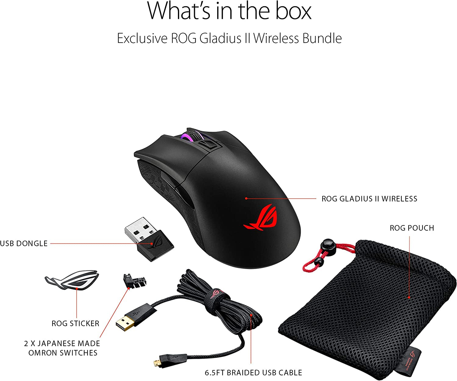 Optical Gaming Mouse for PC - ROG Gladius II | Right-Hand Grip | 12000 DPI Optical Sensor, 400 IPS, Omron Switches | 6 Programmable Buttons | Aura Sync RGB Lighting