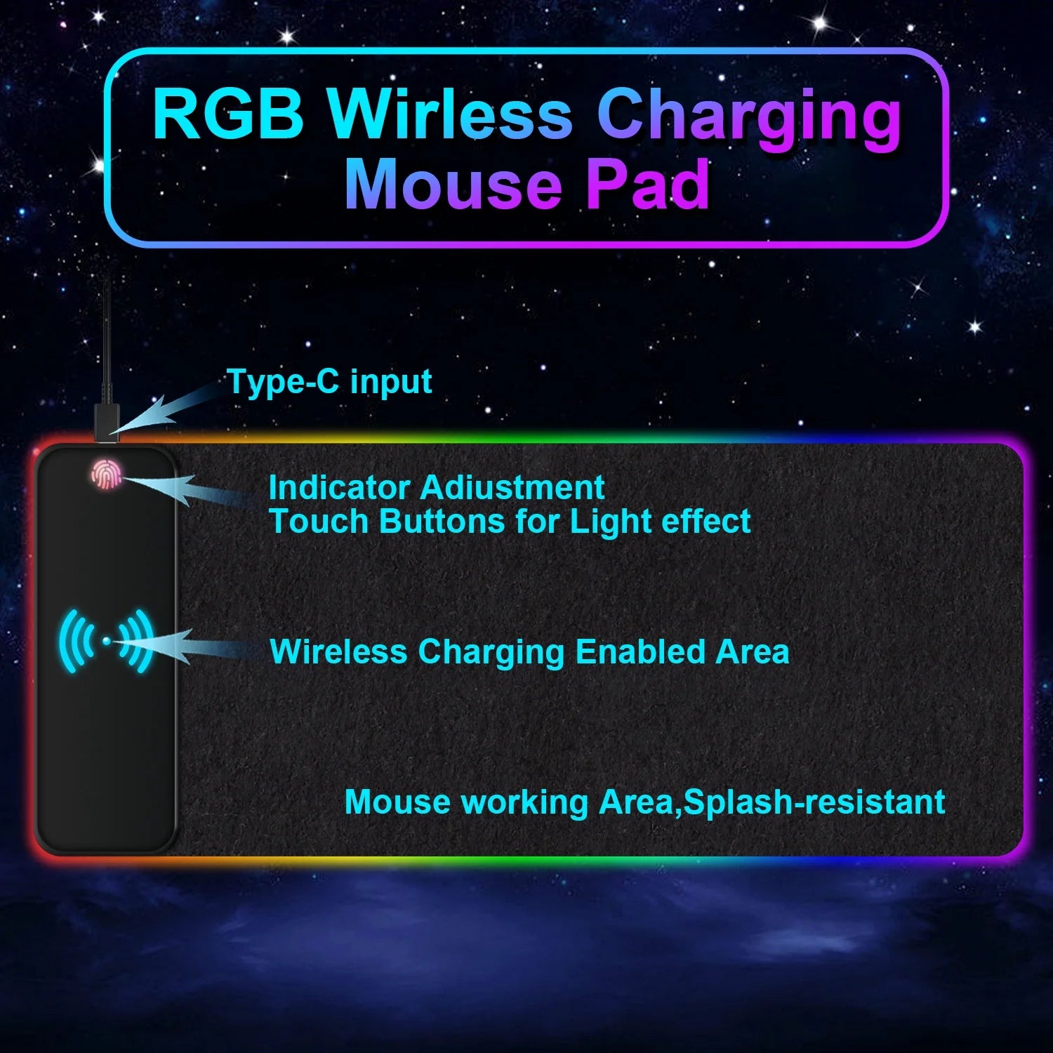 RGB 15W Large Wireless Charger Gaming Mouse Pad, Desk Mat with 10 Light Modes, Keyboard Pad with Non-Slip Rubber Base