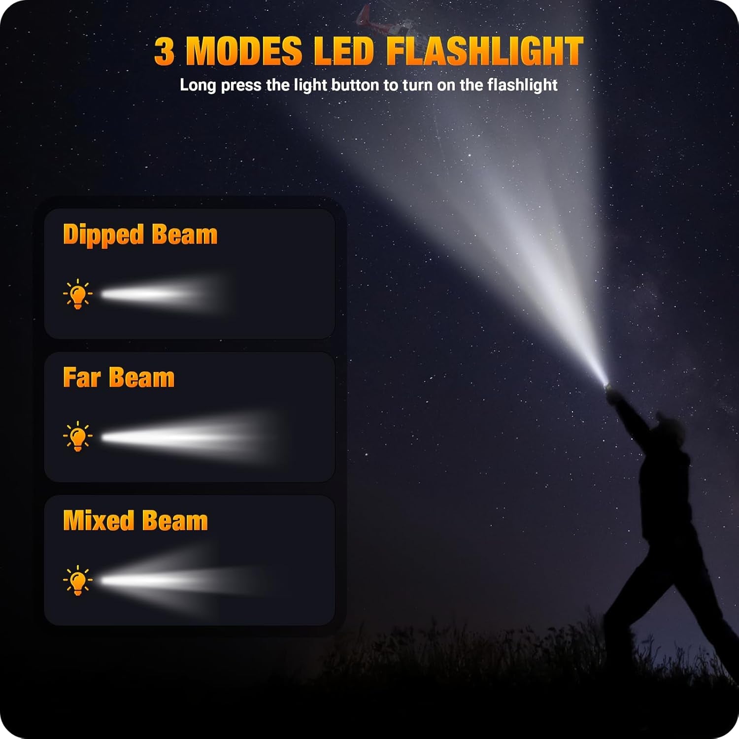 Emergency-Radio, 4000Mah Weather Radios with Hand Crank & Solar Charging, Portable 3 Gear LED Flashlight, Sos Alarm, Am/Fm/Noaa, Motion Sensor Reading Lamp