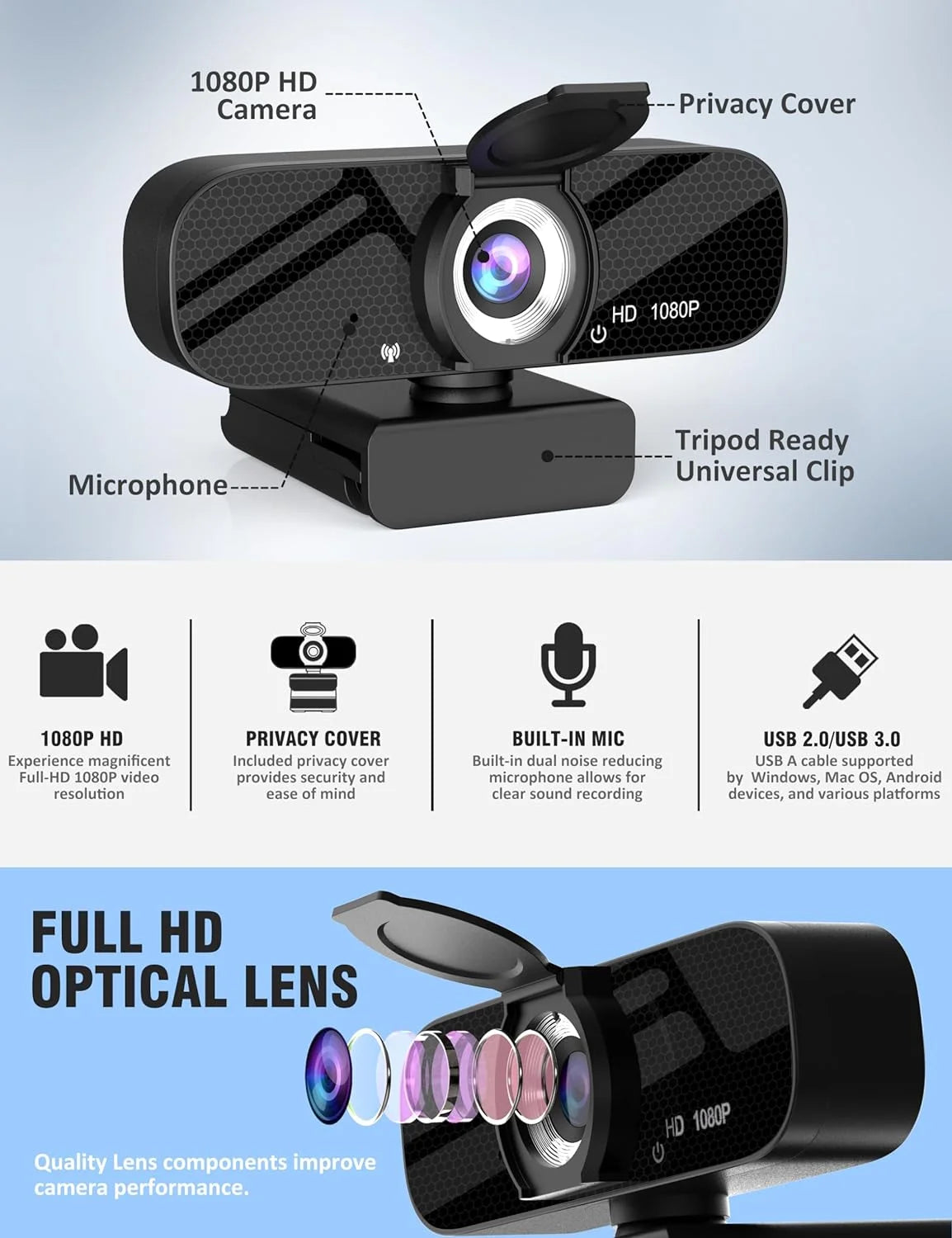 Full HD 1080P Webcam with Privacy Shutter and Tripod, Pro Streaming Web Camera with Microphone