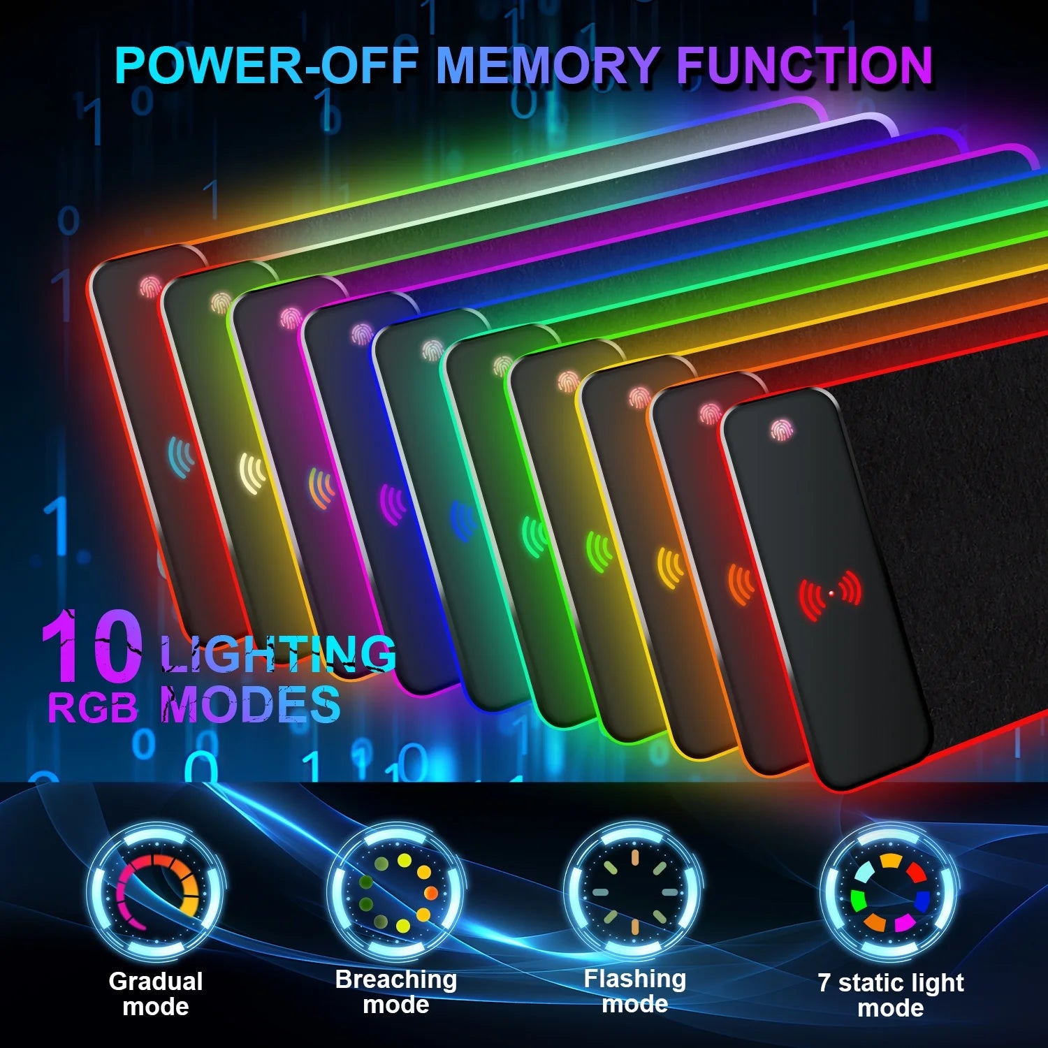 RGB 15W Large Wireless Charger Gaming Mouse Pad, Desk Mat with 10 Light Modes, Keyboard Pad with Non-Slip Rubber Base