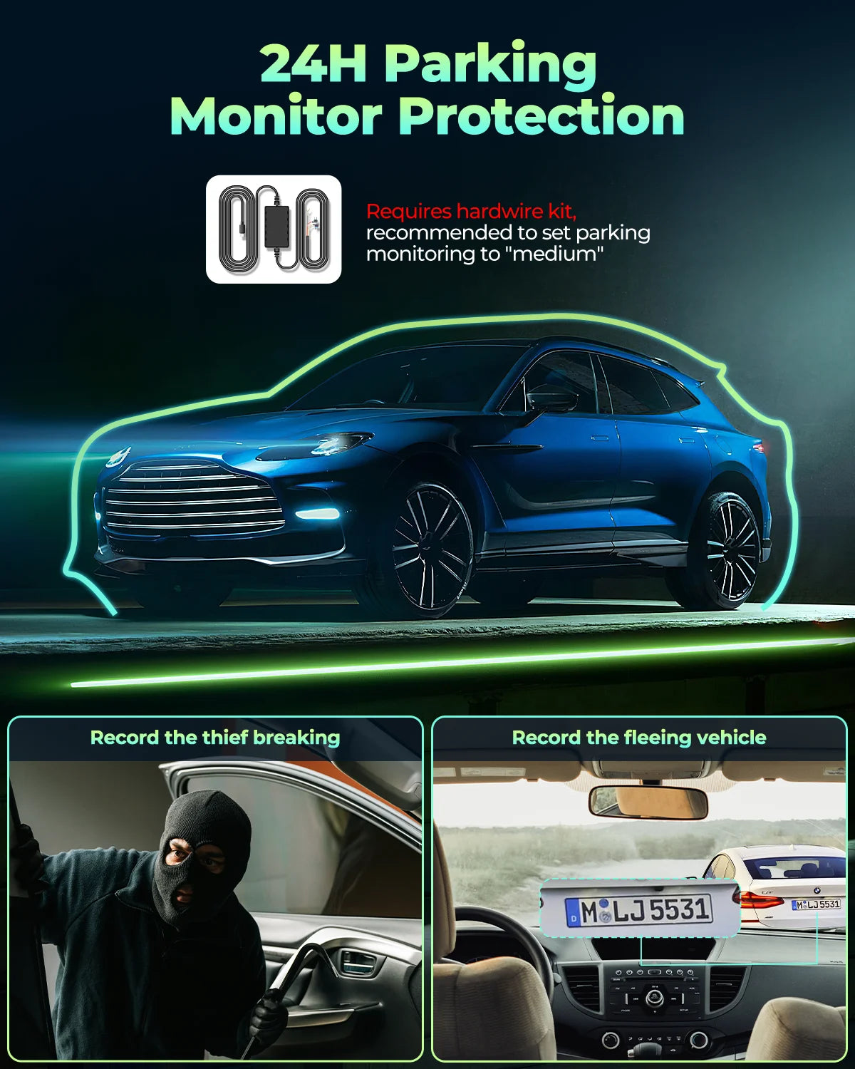 4 Channel Dash Cam Front and Rear, for 24Hr Security Parking Monitor, 1080P FHD 360 Degree View Dash Camera, IR Night Vision Dashcam, G-Sensor, Comes with 1, 128GB Card