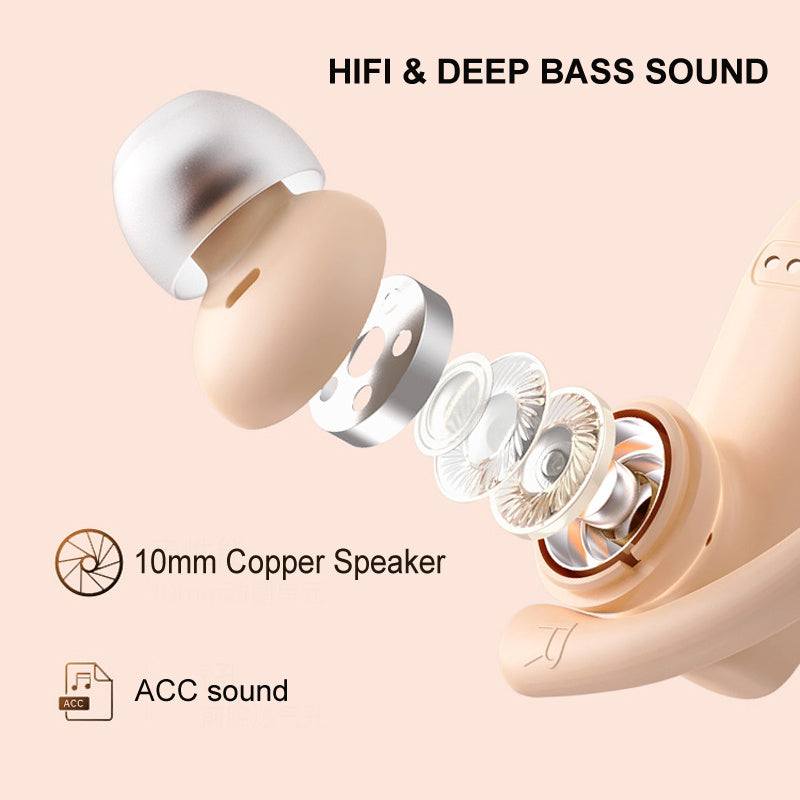 NVAHVA Bluetooth wireless sport earbuds showing exploded view of 10mm copper speaker and ACC sound technology for