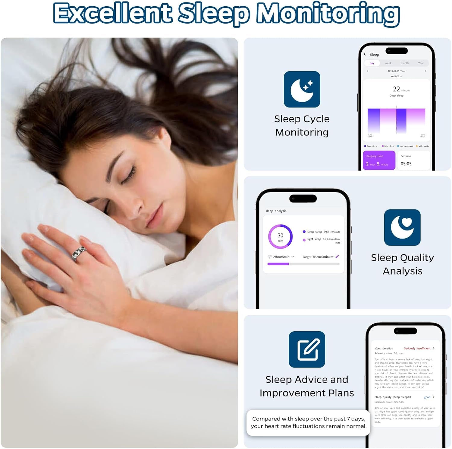Smart Ring – Health & Sleep Tracker, Heart Rate, Activity Monitor, Air Gestures, Waterproof, 7-Day Battery, iOS/Android