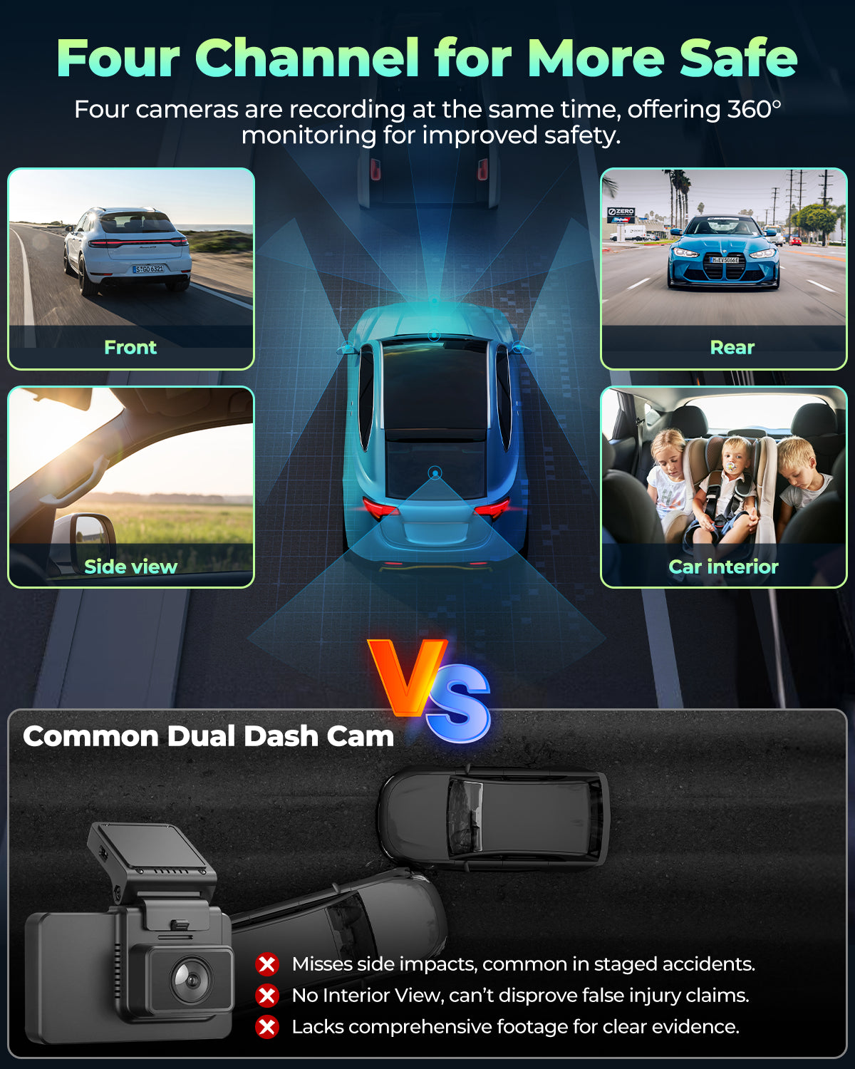 4 Channel Dash Cam Front and Rear, for 24Hr Security Parking Monitor, 1080P FHD 360 Degree View Dash Camera, IR Night Vision Dashcam, G-Sensor, Comes with 1, 128GB Card