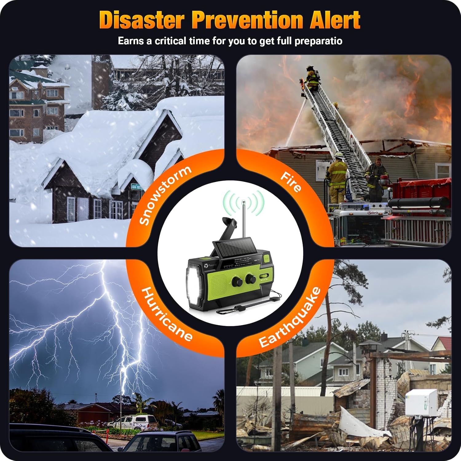 Emergency-Radio, 4000Mah Weather Radios with Hand Crank & Solar Charging, Portable 3 Gear LED Flashlight, Sos Alarm, Am/Fm/Noaa, Motion Sensor Reading Lamp