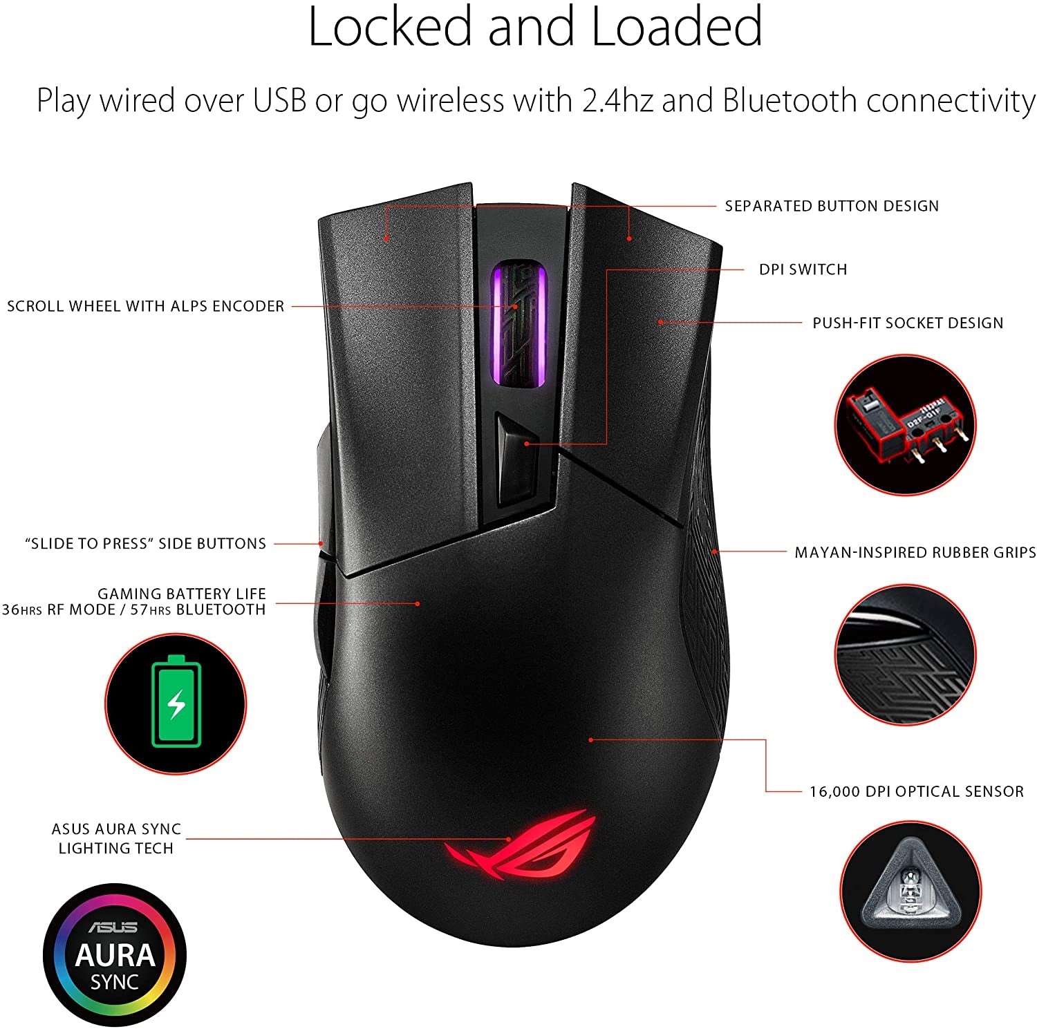 Optical Gaming Mouse for PC - ROG Gladius II | Right-Hand Grip | 12000 DPI Optical Sensor, 400 IPS, Omron Switches | 6 Programmable Buttons | Aura Sync RGB Lighting