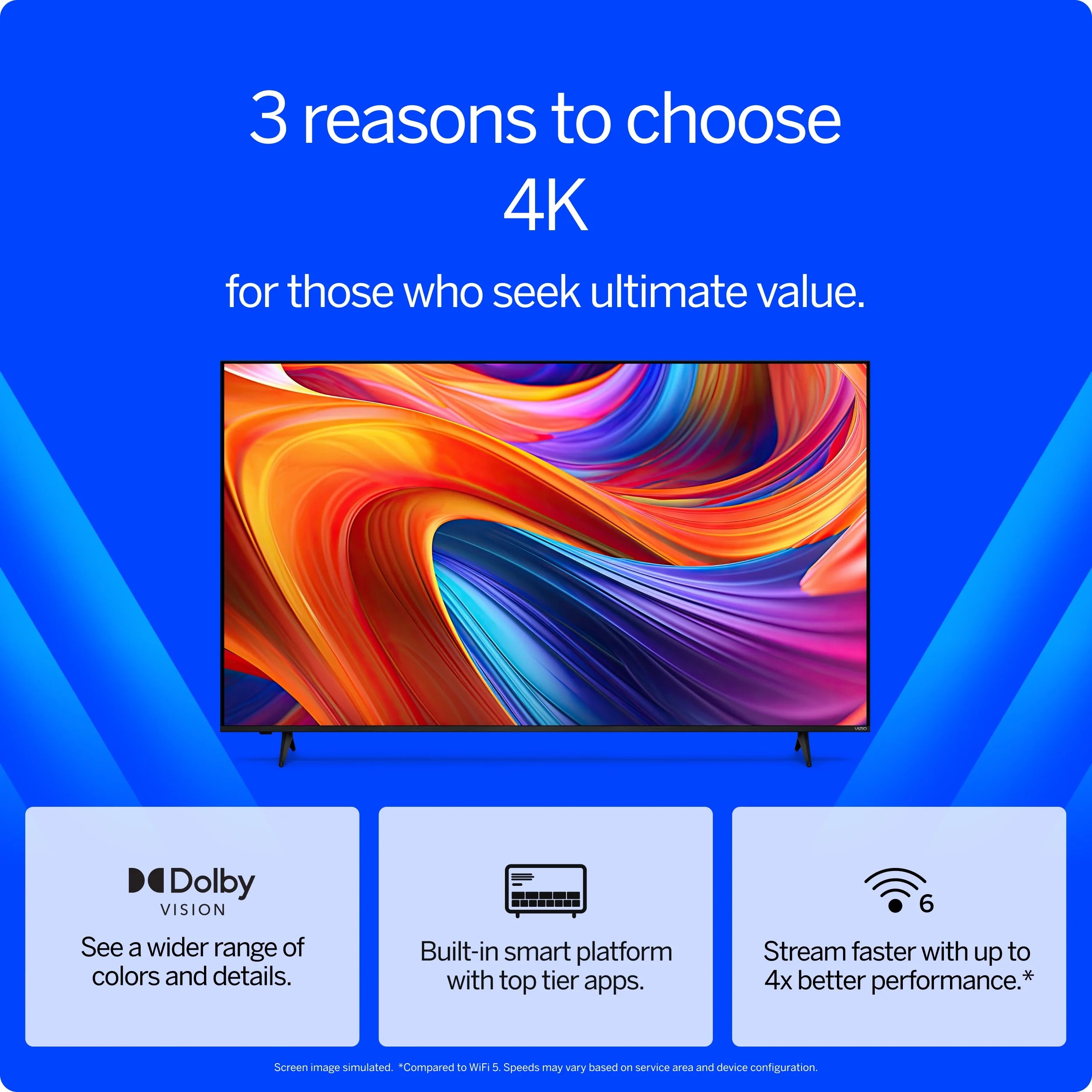 75” VIZIO Class 4K UHD LED HDR Smart TV (V4K75M-08)