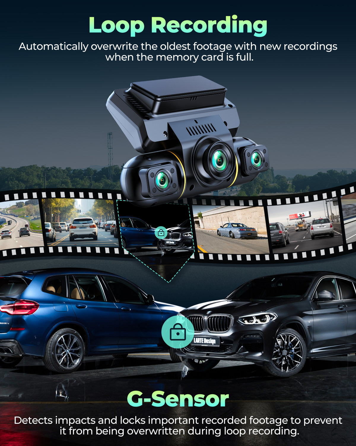 4 Channel Dash Cam Front and Rear, for 24Hr Security Parking Monitor, 1080P FHD 360 Degree View Dash Camera, IR Night Vision Dashcam, G-Sensor, Comes with 1, 128GB Card