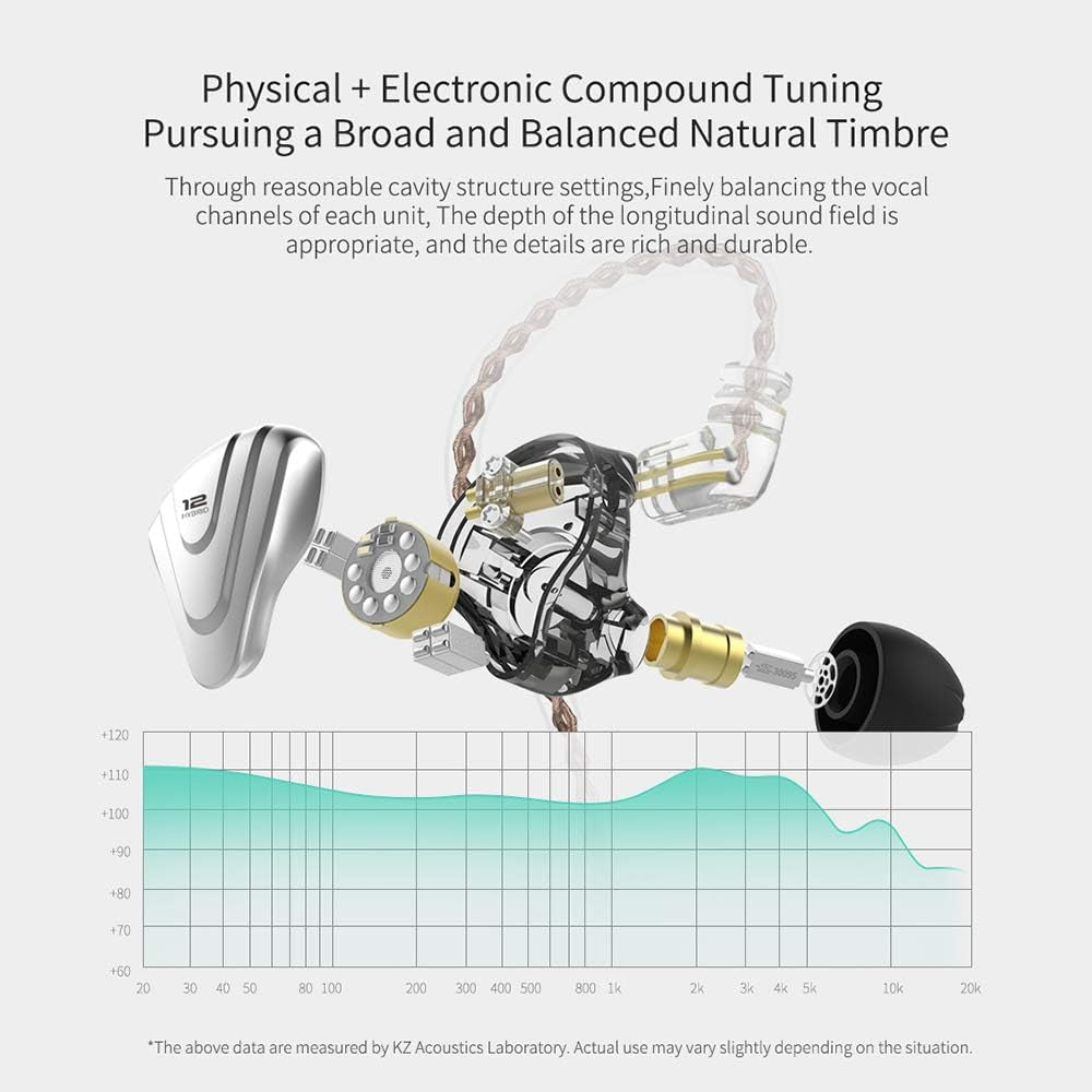KZ ZSX 5BA+1DD 6 Driver Hybrid In-Ear Hifi Earphones with Zinc Alloy Faceplate, Recessed 2 Pin Detachable Cable for Audiophile Musician 
