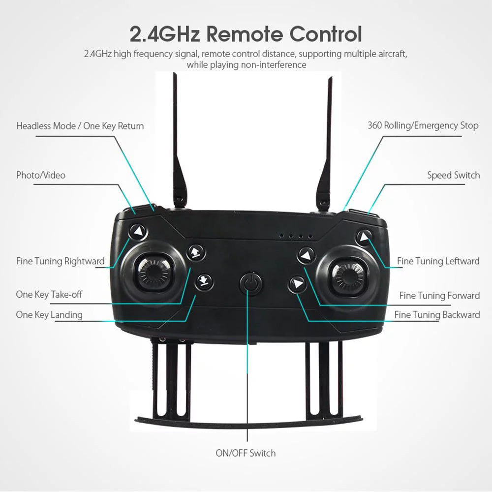 Drone with Camera 4K, Drones for Adults, Wifi FPV RC Quadcopter with Multiple Flight Modes, Headless Mode, One Key Start Mode