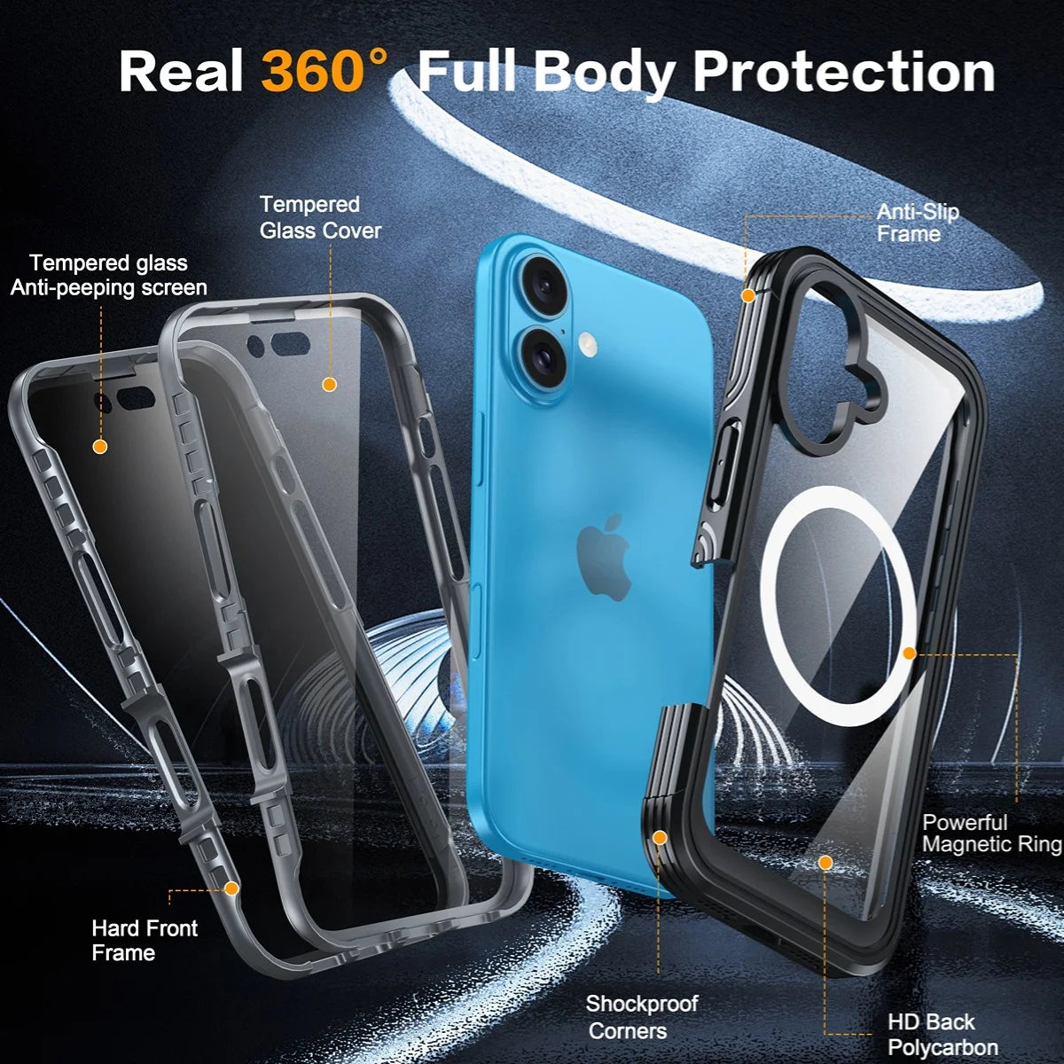 iPhone 16 Case, Double Front Frame Built-In 9H Tempered Glass Screen Protector + Privacy Screen Protector, Compatible with Magsafe